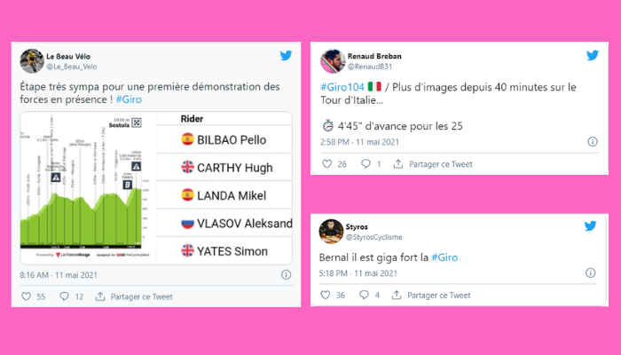 4e étape Giro 2021 : Twitter s'est enflammé
