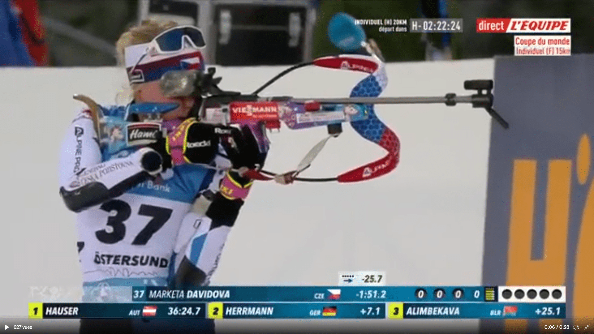 Biathlon Ostersund - Marketa Davidova a été impressionnante et s'impose devant Hauser et Hermann. Les Françaises sont passées à côté.