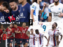 Notes Ligue 1 2021-22